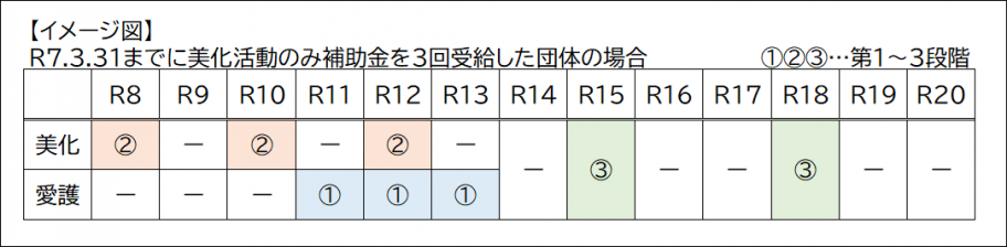 itiran