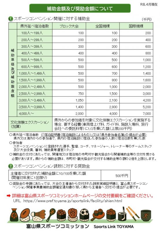 コンベンションチラシ2ページ目