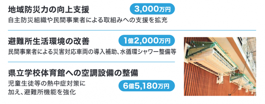 地域防災1