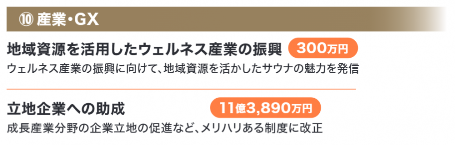 産業