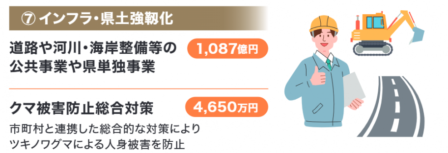 インフラ