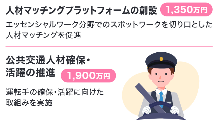人材確保1