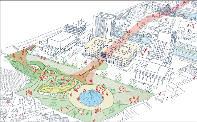 THE FUTURE HISTORY PARKー過去、現在をつなぎ、未来を発信する都市公園ー