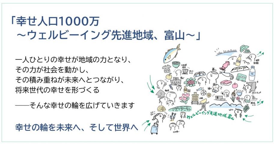 宣言内容