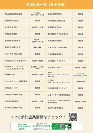 合同企業研究会2