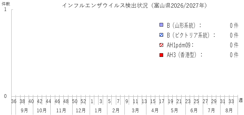 influ_bunri_2636w.png