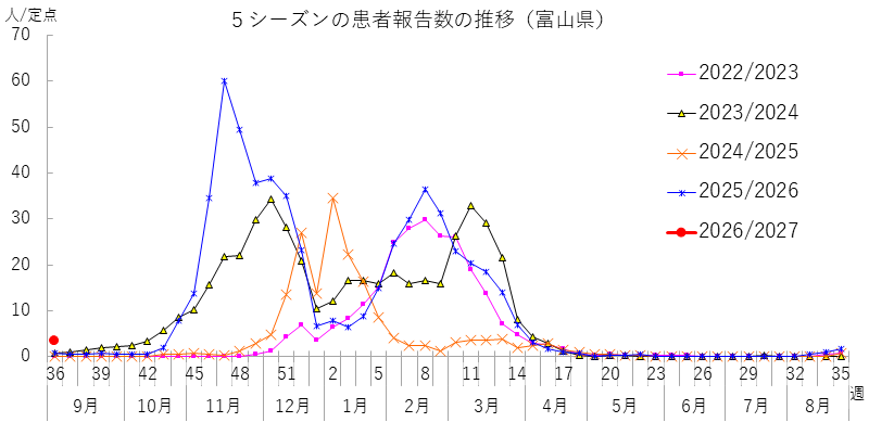 influ_kako5_2636w.png