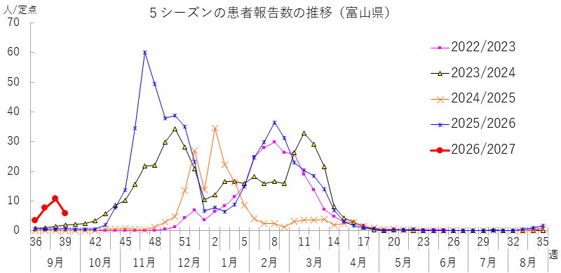 influ_kako5_2639w.png
