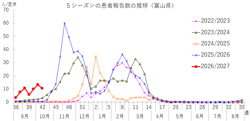 influ_kako5_2642w.png