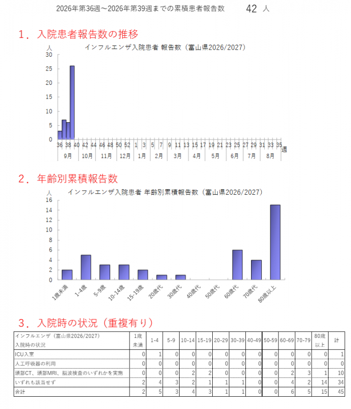 influ_nyuin_2639w.png