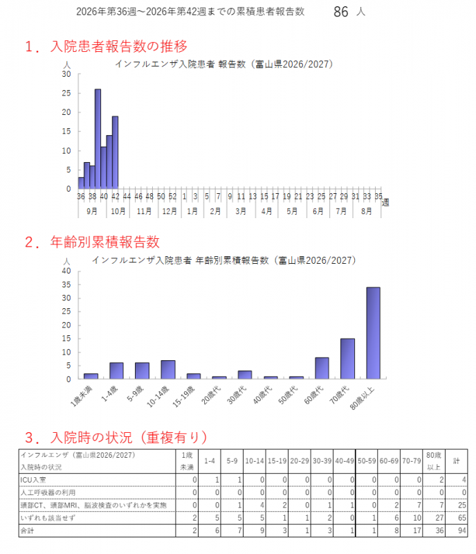 influ_nyuin_2642w.png