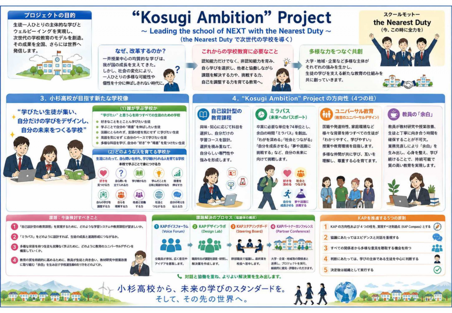 kosugitorikumi2