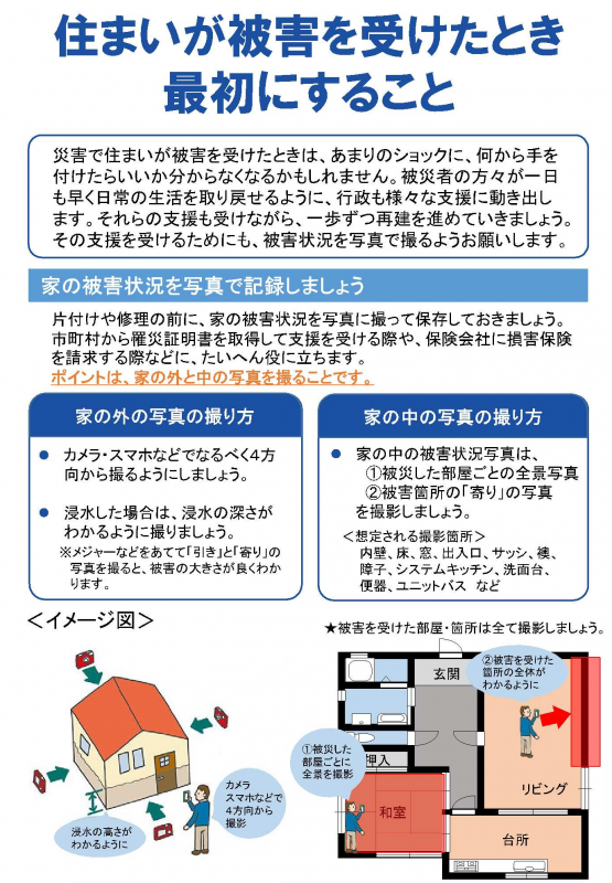 写真撮影のポイントをまとめたポスター