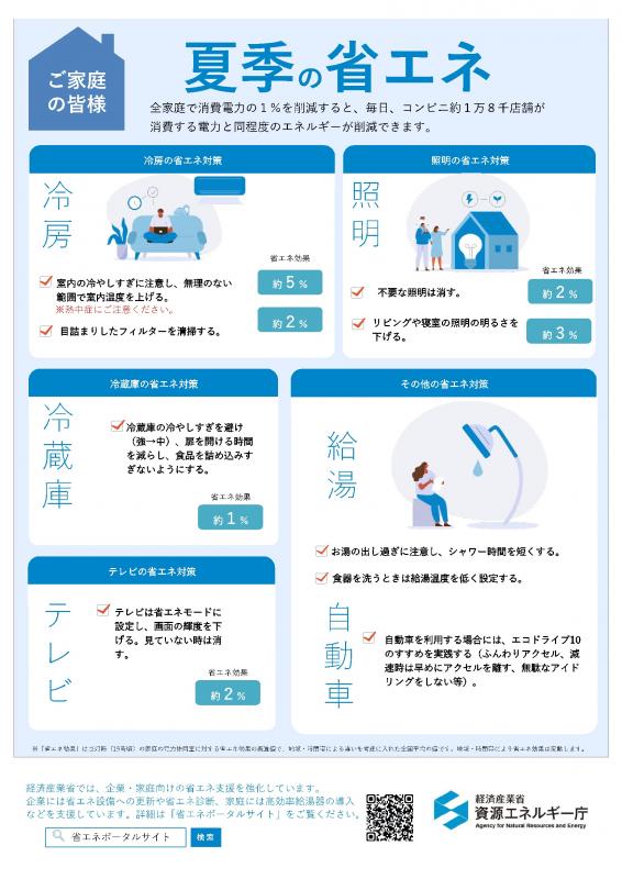 家庭用リーフレットR6