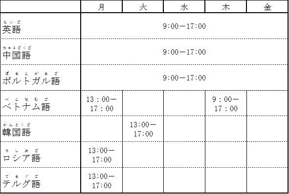 相談員対応スケジュール